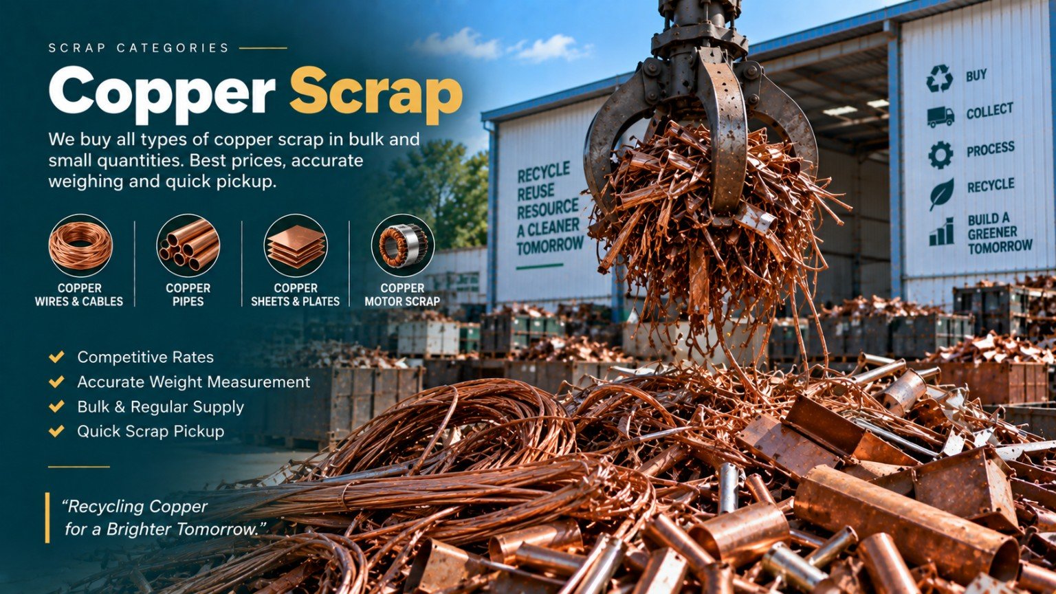 Copper Scrap